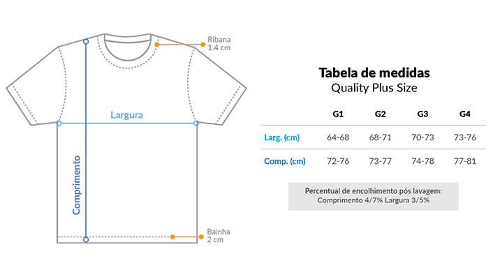 Imagem da tabela de medidas de T-shirt Plus Size