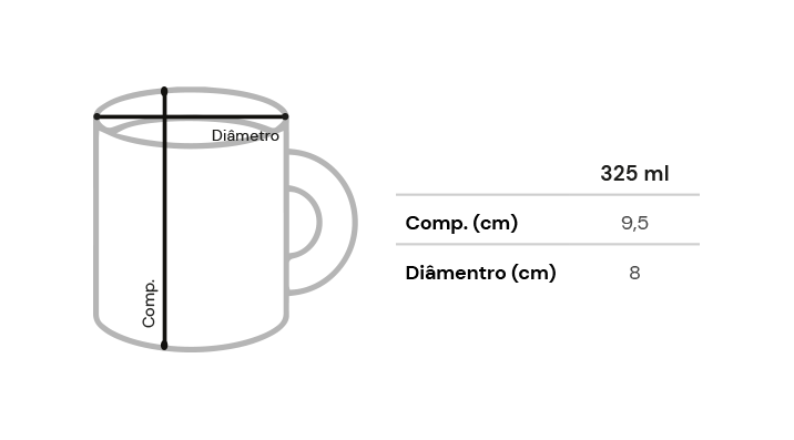 Imagem da tabelas de medidasCaneca Mágica