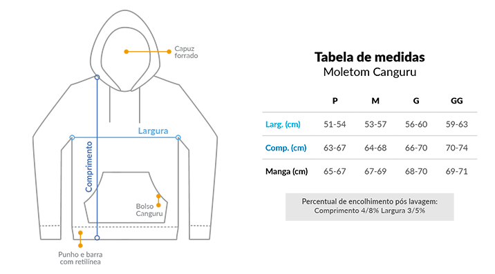 Imagem da tabela de medidas de Moletom canguru personalizado