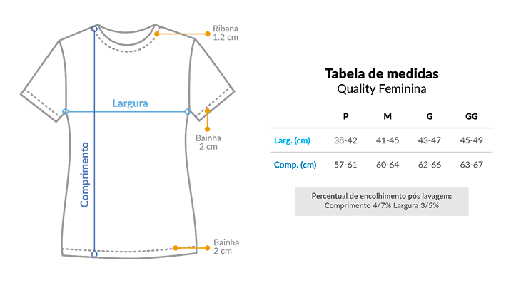 Imagem da tabela de medidas de Baby Long MVA Logo